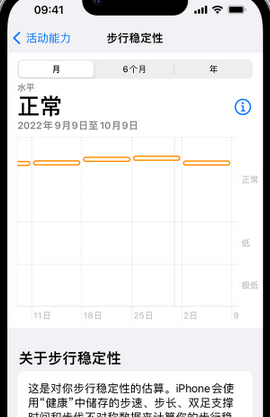 临朐iPhone手机维修如何在iPhone开启'步行稳定性通知'