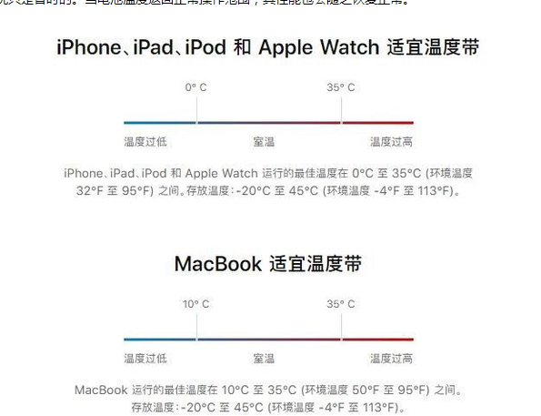 临朐苹果13维修分享iPhone 13耗电越来越快怎么办 